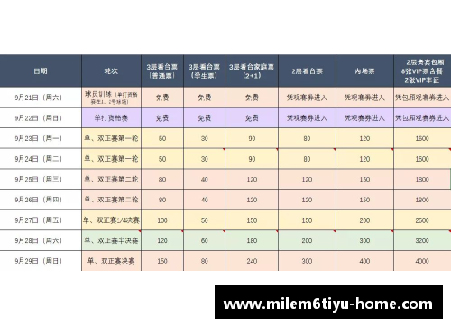 NBA深圳季前赛门票销售及赛程安排详情