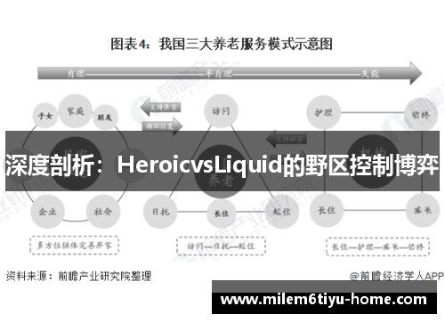 深度剖析：HeroicvsLiquid的野区控制博弈